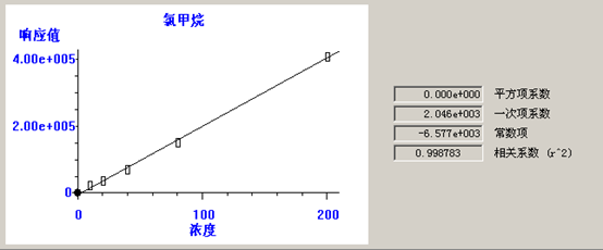 北京踏實德研儀器有限公司